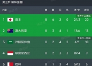 开云体育-世界级足球比赛强队换帅重组